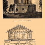 Пулковская обсерватория 1876 г.